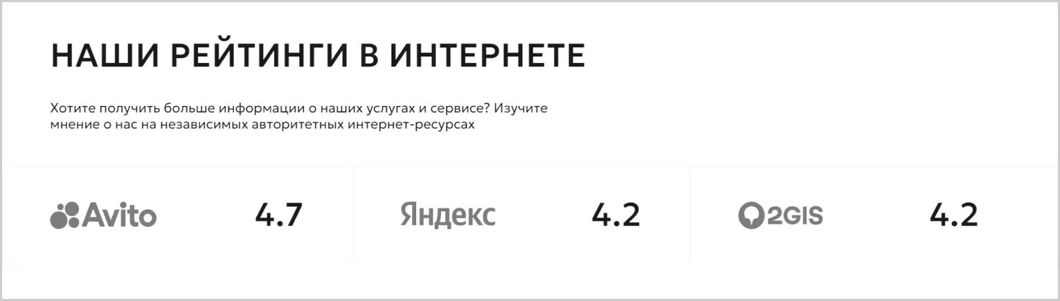 Отзывы на созданном сайте «Вариант Авто» от ART6 в Ульяновске Отзывы на созданном сайте «Вариант Авто» от ART6 в Ульяновске